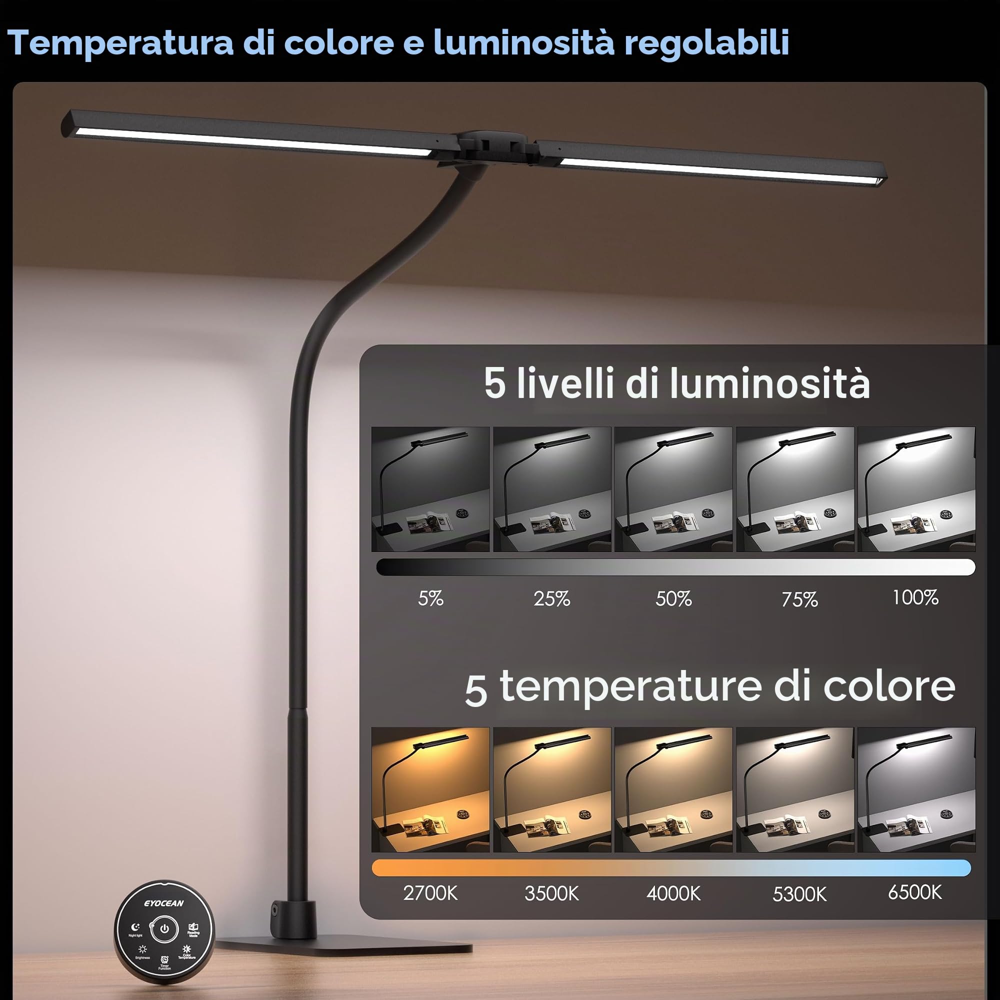 EYOCEAN Lampada da Scrivania, Lampada da Scrivania a Doppia Testa 24W 80cm con Telecomando, Temperatura di colore regolabile, senza abbagliamento, Lampada da Monitor Dimmerabile, PC Lampada per