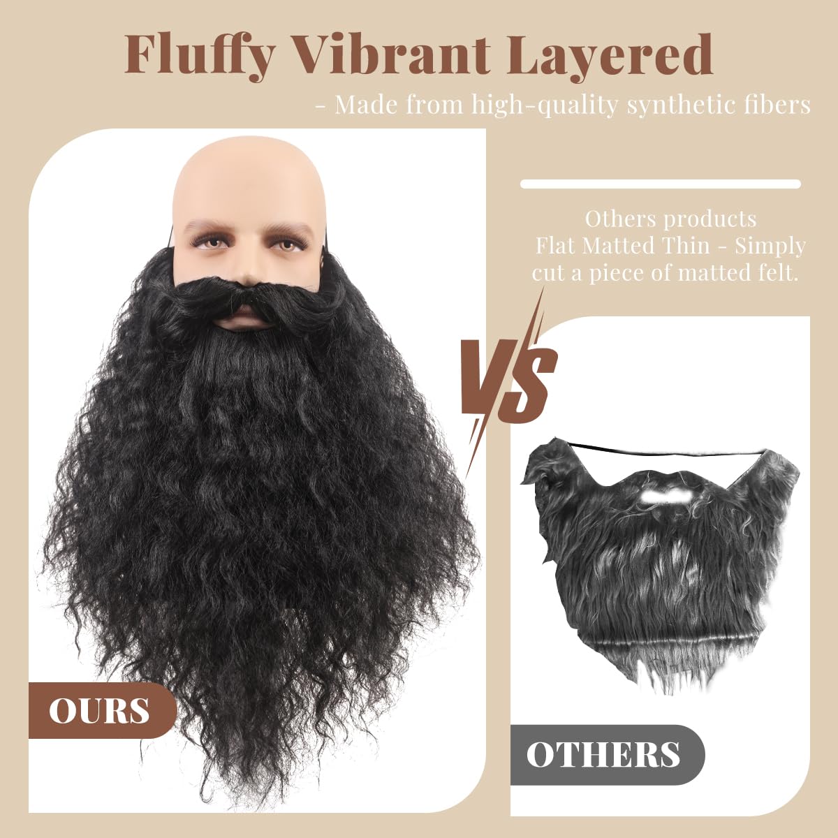 Honcloud 18 Inch Men's Long Curly Synthetic Pre - styled Realistic Fake Beard for Wizard Costume and Halloween Party (Black)