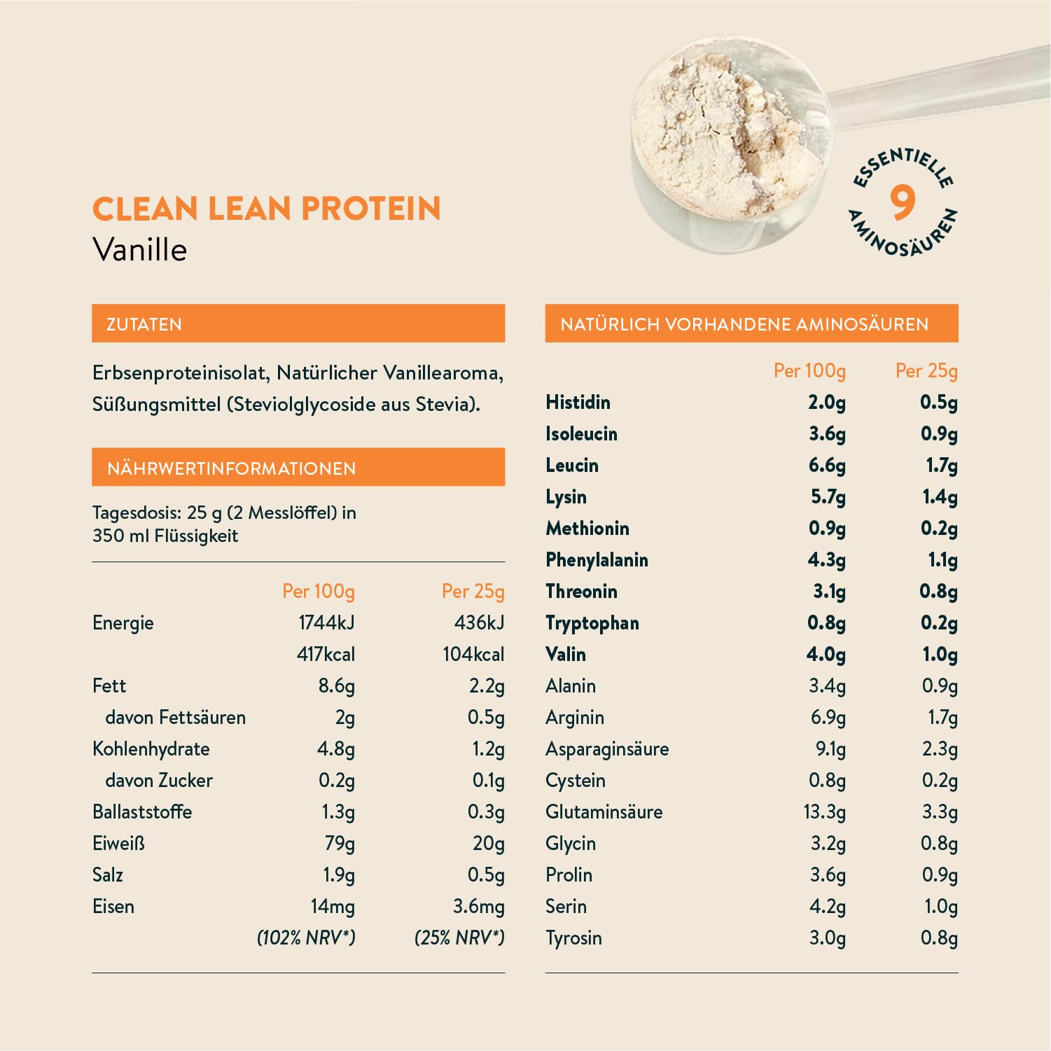 Nuzest - Erbsenproteinpulver - Clean Lean Protein - Vanille - Veganer Proteinshake - Pflanzenbasiert, Kalorienarm & Kohlenhydratarm - Laktosefrei - Glutenfrei - Milchfrei - 1kg (40 Portionen)