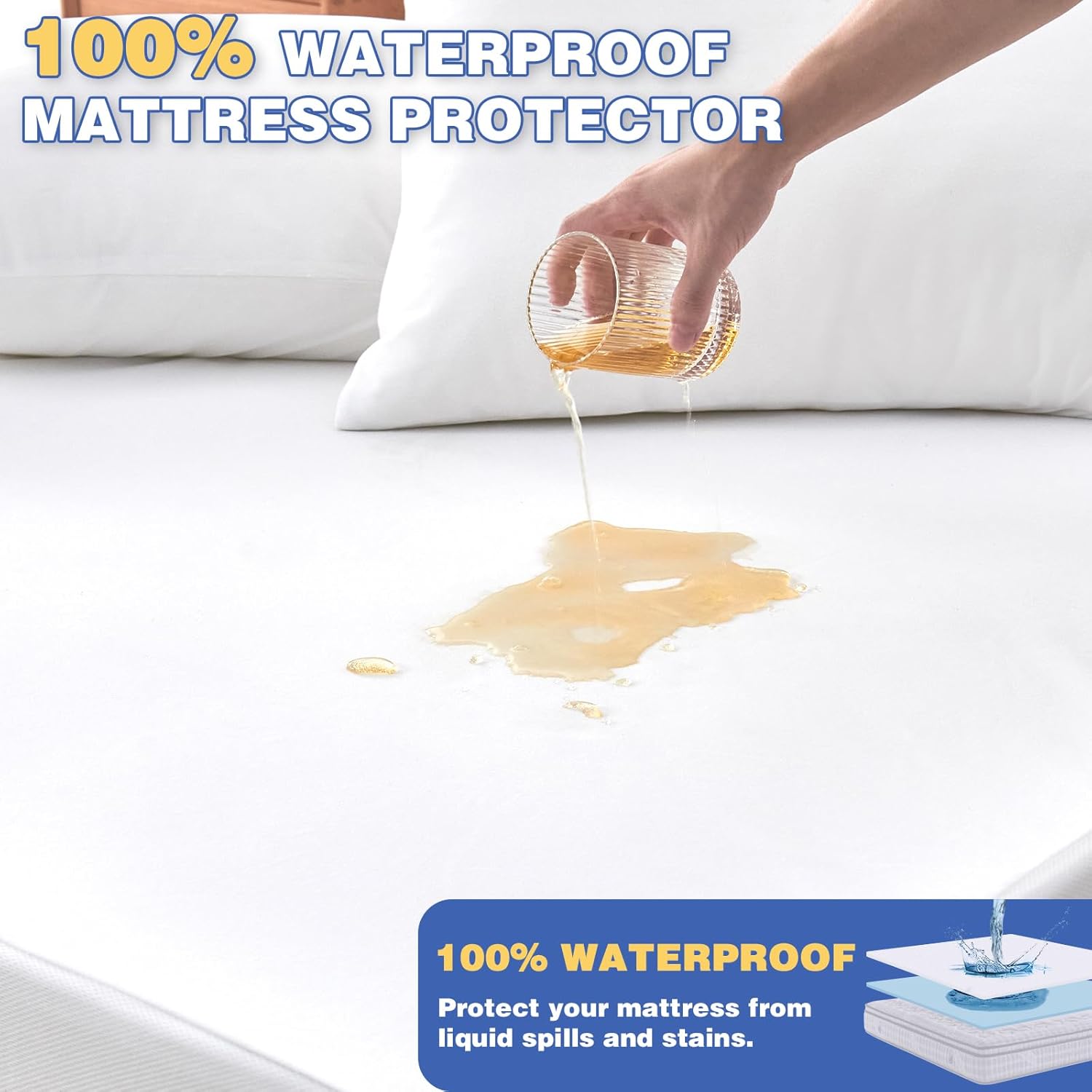 King Mattress Protector, Waterproof Mattress Cover with 18" Deep Pocket Bed Cover, Fitted Sheet Style Noiseless Breathable Machine Washable, White (76"x80")