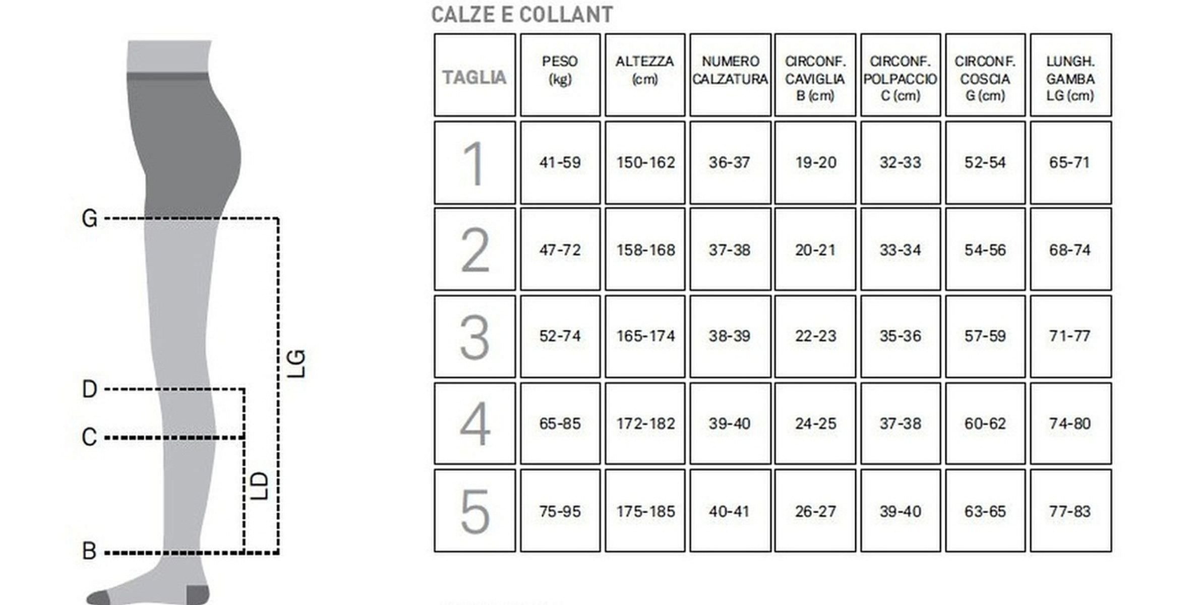 Ibici COLLANT RIPOSANTE DONNA SEGRETA 70 DENARI COMPRESSIONE GRADUATA mmHg 11/14 hPa 15/19 Calza Medicale