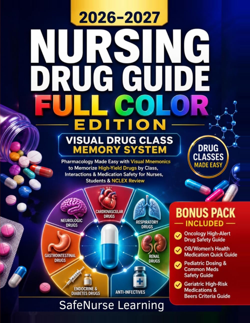 Nursing Drug Guide Full Color: Pharmacology Made Easy with Visual Mnemonics to Memorize High-Yield Drugs by Class, Interactions & Medication Safety for Nurses, Students & NCLEX Review
