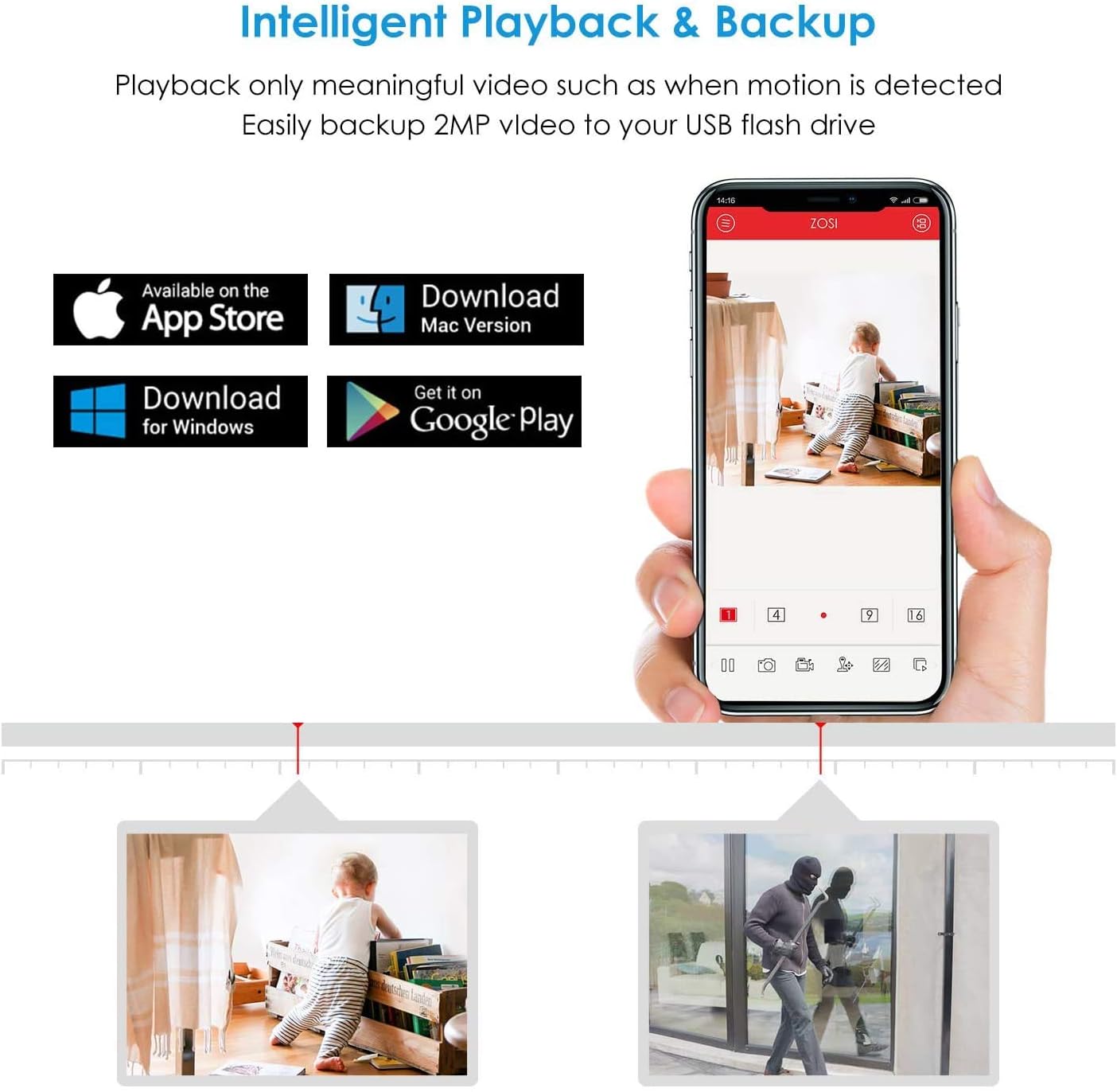 ZOSI Security Cameras System Outdoor H.265+ 8CH 4-in-1 5MP Lite CCTV DVR Recorder and (4) x1080P 1920TVL HD Weatherproof Surveillance Cameras with Night Vision, No Hard Drive (Renewed)
