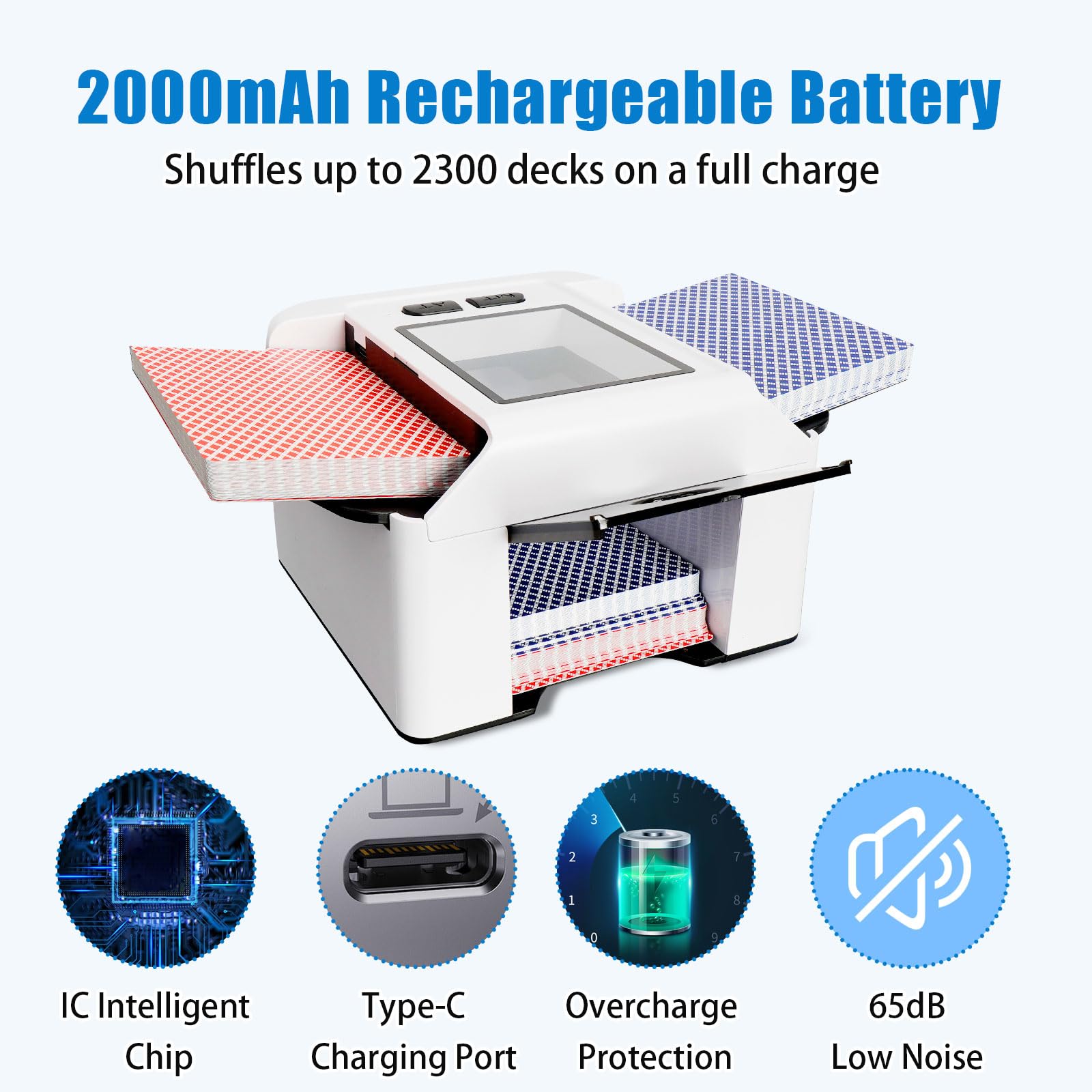 Miscelatore Carte Automatico Elettrico USB-C – 1-2 Mazzi In 2 Secondi, Silenzioso, Con Modalità Manuale E Batteria 2000mAh