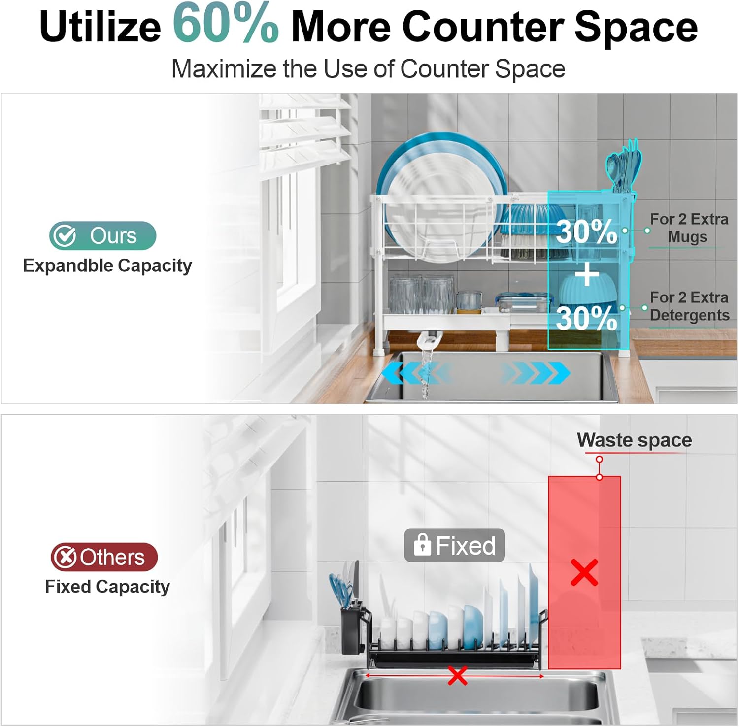 GSlife Narrow Dish Drying Rack - Expandable Small Dish Rack for Kitchen Counter, 2 Tier Adjustable Capacity (15.7''-20.7''L) Dish Drainer Rack with Removable Cutlery Holder, White
