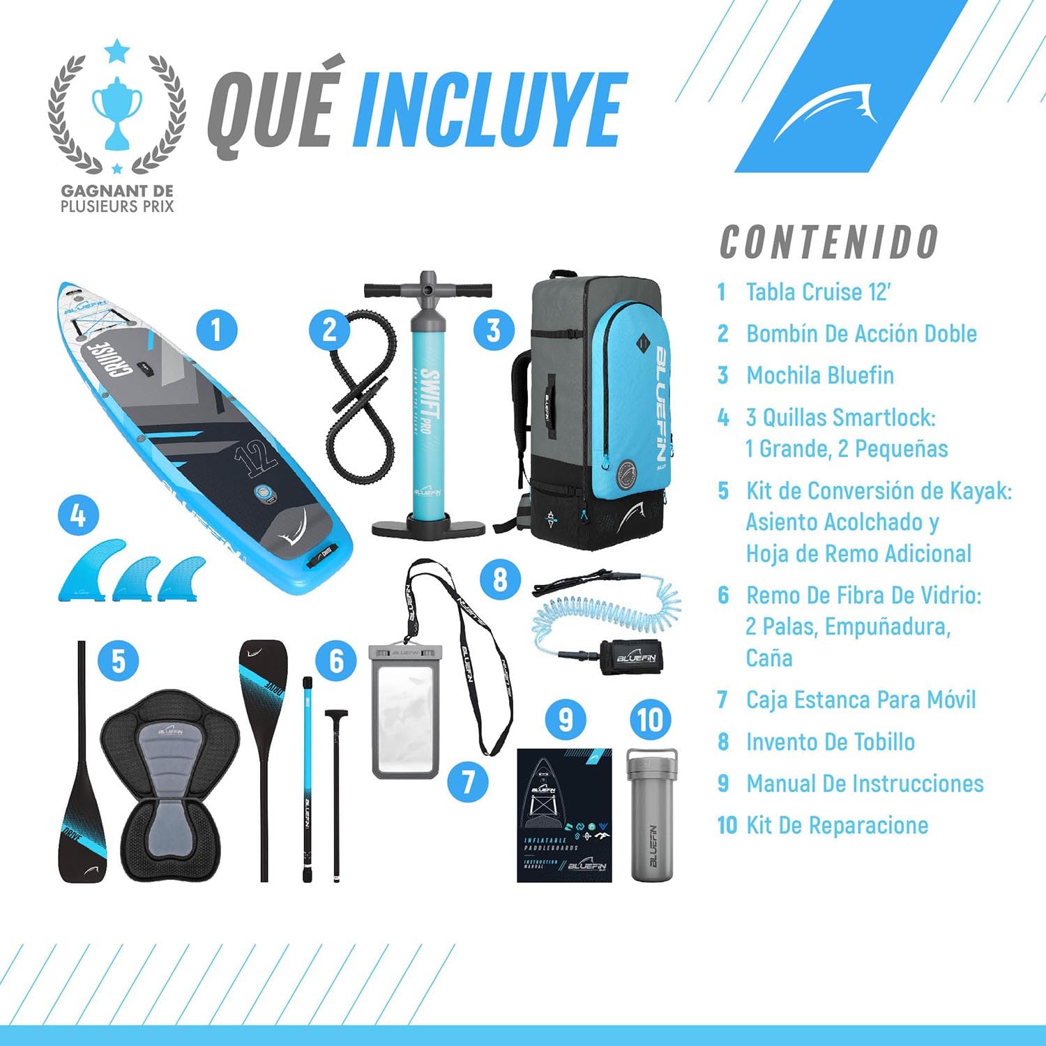 Bluefin Cruise Premium Stand Up Paddle Set | Paddleboard Inflable para Adultos | Paquete Sup con Mochila, Paleta de Fibra de Vidrio y Bomba | Garantía de 5 Años