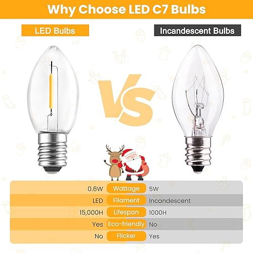 Miniatura 3 de Paquete de 8 bombillas LED C7 de luz nocturna, bombillas de repuesto para candelabros C7 E12, lámparas de sal, velas de ventana, bombillas de