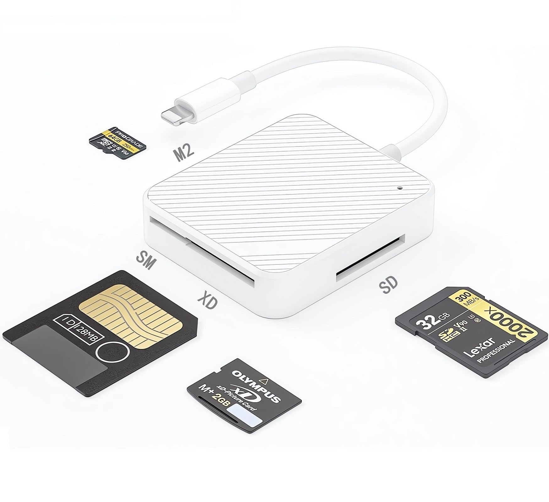 Технические характеристики