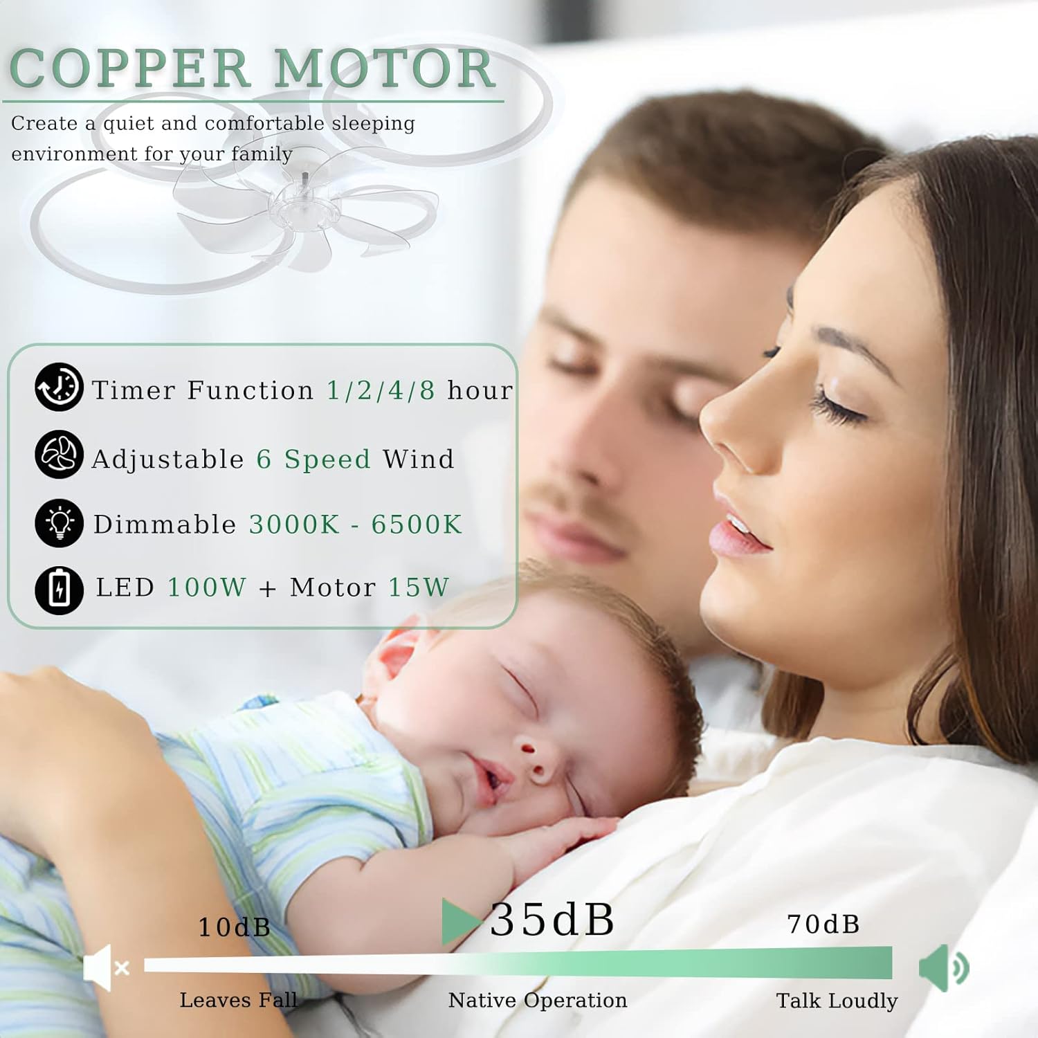 YUEGOO Ceiling Fans with Lamps,6 Speed Timer Quiet Ceiling Fan Chandelier Led Dimmable Modern Ceiling Fans with Lights and Remote App for Living Room Bedroom Office/B/85Cm