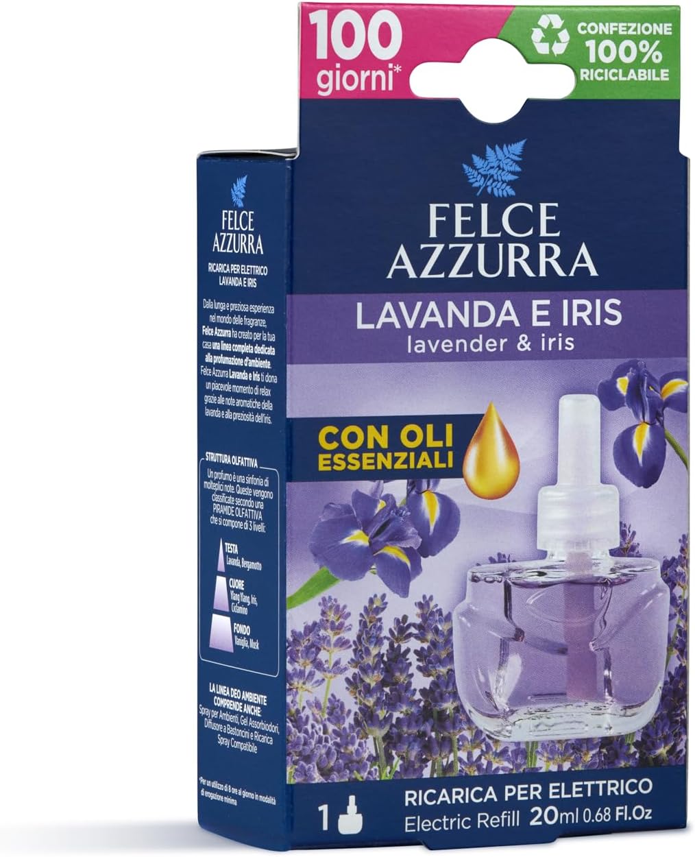 Felce Azzurra – Ricarica per diffusore elettrico Aria di Casa, Iris e Lavanda, Puro Benessere – 20 ml