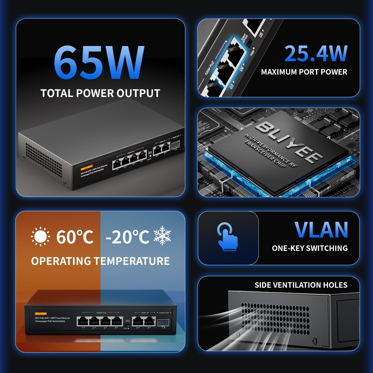 6 Port Gigabit PoE Switch, 4 PoE+ Ports and 2 Ethernet Uplink with 1 1000M SFP Slot, High Power PoE Port | Desktop Fanless Design | Plug & Play | Black Metal Housing