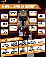 Vista 6 de Auxbeam Panel de interruptores de 12 cuadrillas RB120 pulsado momentáneo RGB regulable Panel de interruptor multifunción de salida de dos lados