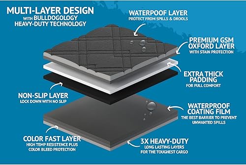 Miniatura 4 de Bulldogology - Fundas de asiento delantero de automóvil para perros, funda de asiento resistente para automóviles, camiones, camionetas y SUV, funda