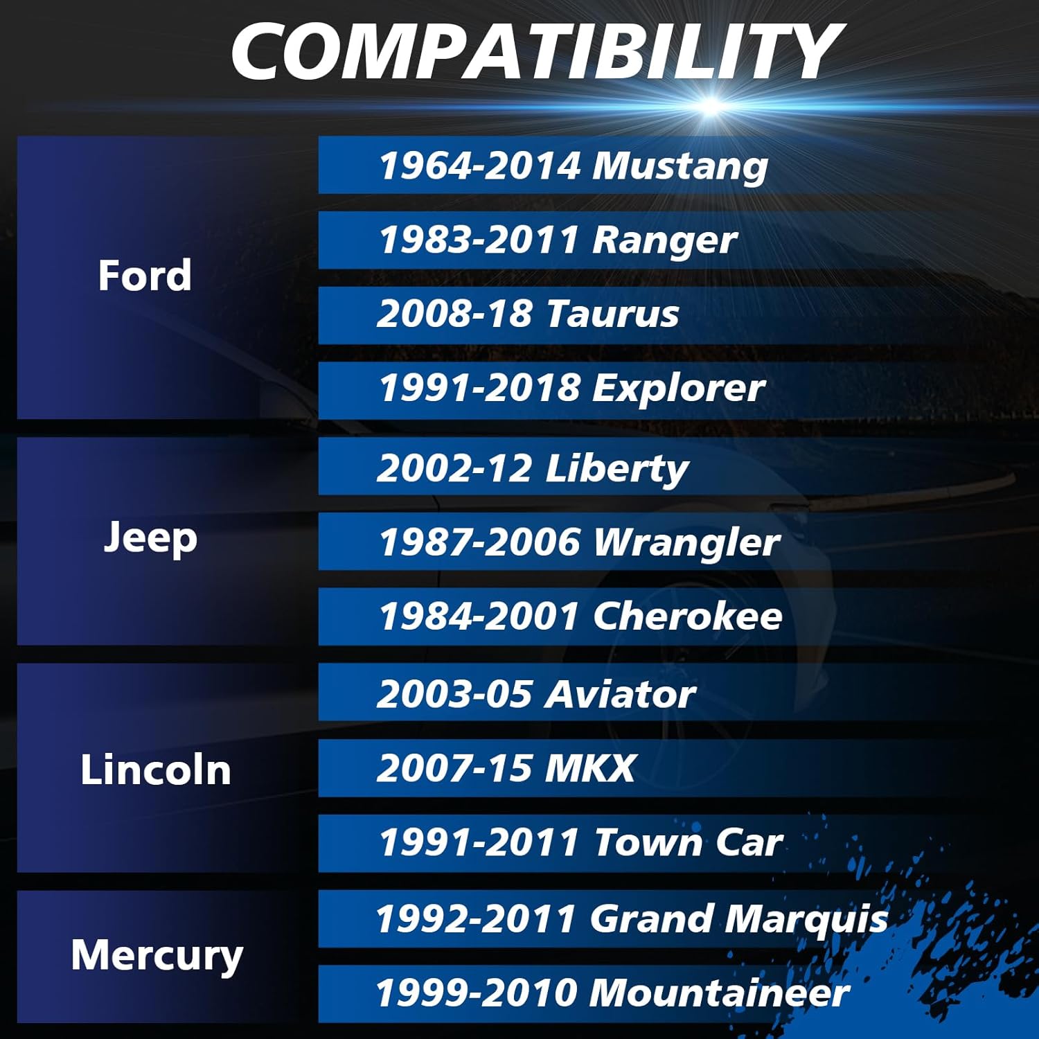 Haruma 2inch Wheel Spacers 5x114.3mm 82.5mm Hub Bore Wheel Spacer 5 Lug for Ford Mustang, Ranger, Taurus, Explorer, Jeep Cherokee, Comanche, Grand Cherokee 2pcs Adapters