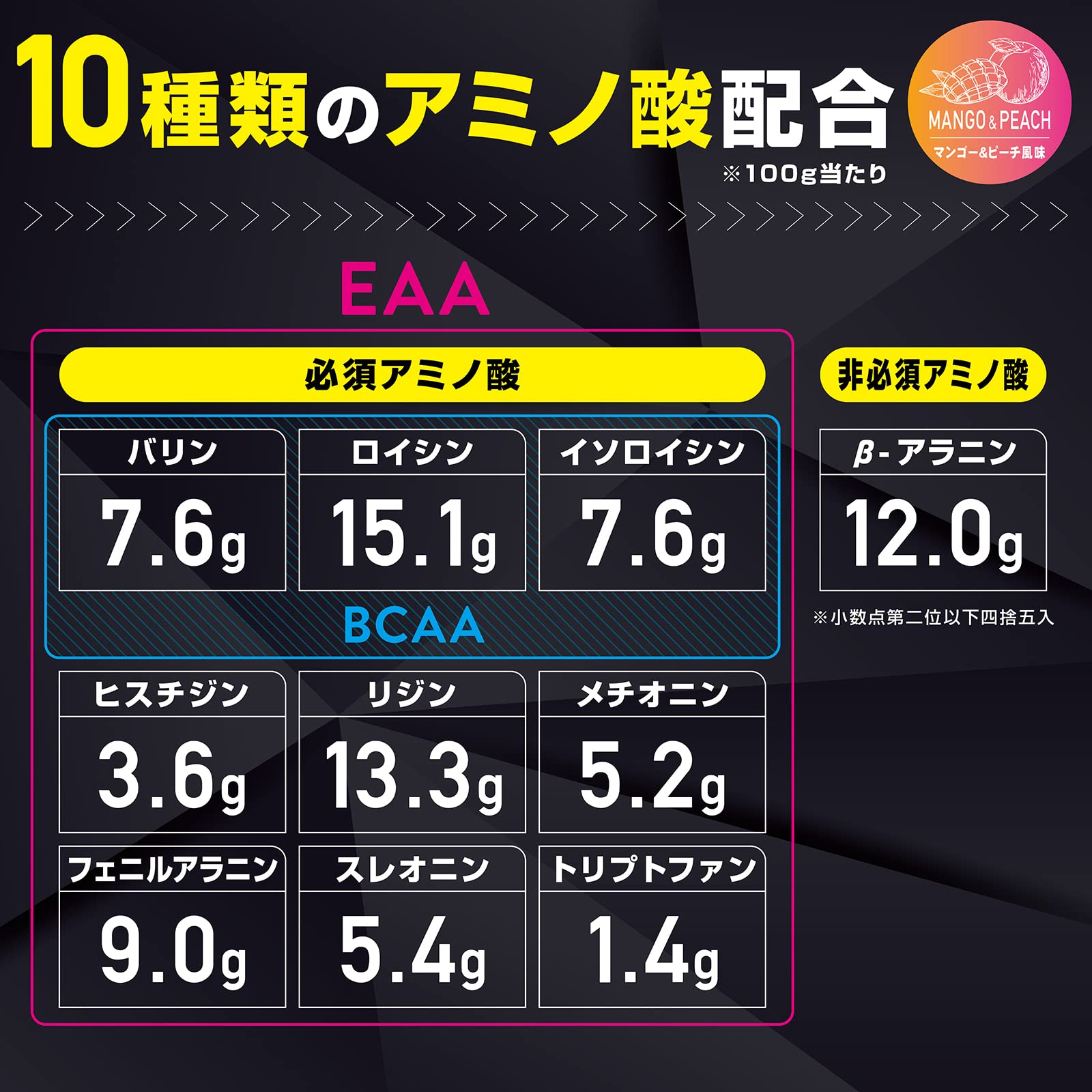 新品未開封　グロング GronG 必須アミノ酸 1kg マンゴーピーチ風味 Amazon | グロング GronG COMPLETE EAA ベータアラニンプラス 必須
