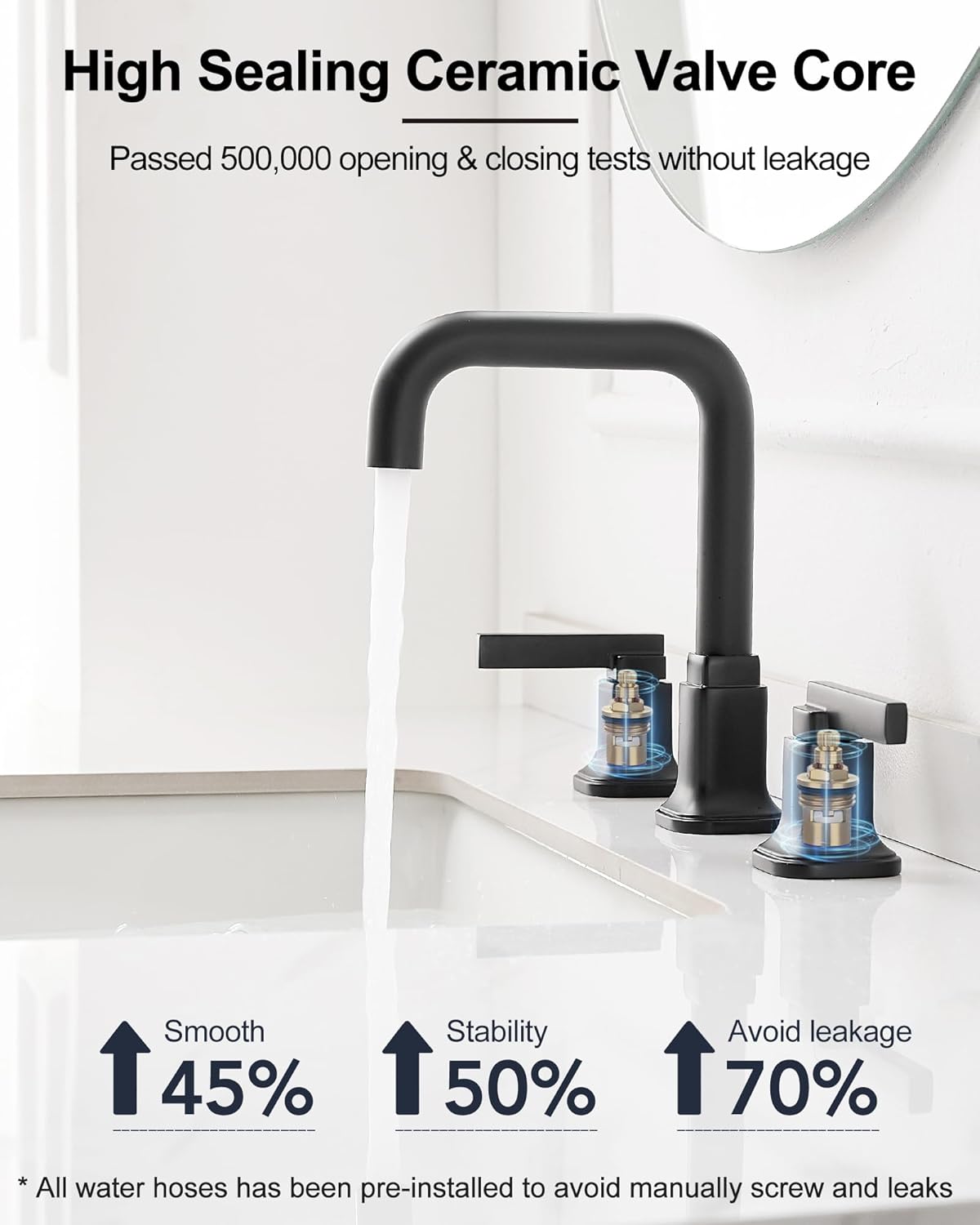 Widespread Black Bathroom Sink Faucet 4-16 Inch, 360 Degree Swivel Bathroom Faucets for Sink 3 Hole with 2 Handle & Pop-Up Drain for Classic, Farmhouse