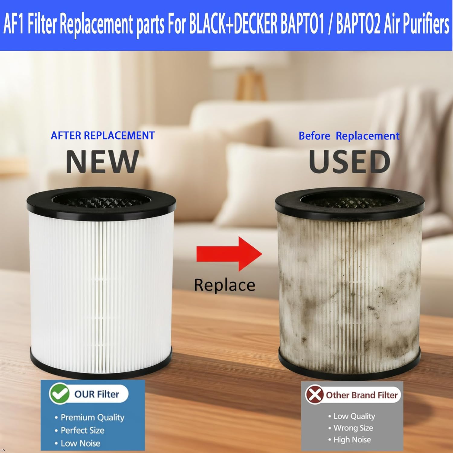 AF1 Filter Replacement parts For BLACK+DECKER BAPTO1 / BAPTO2 Air Purifiers: 2 pack H13 H-EPA filters used for Bedroom and Office bedroom, living room, kitchen or office