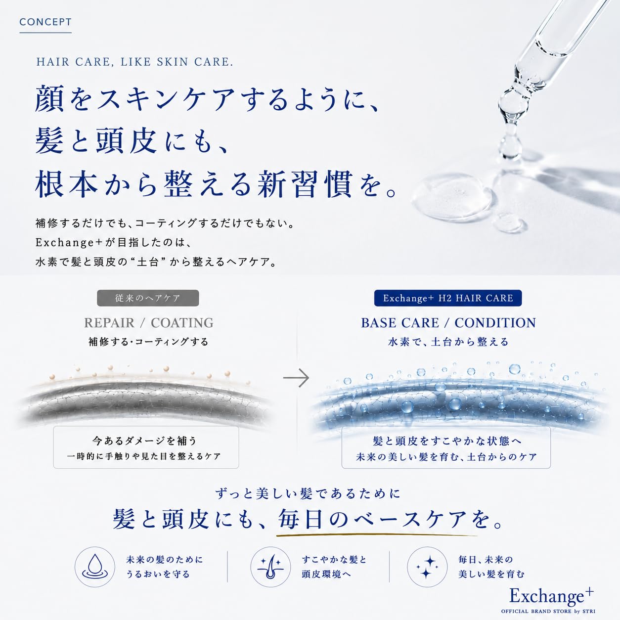 Amazon | ストリ STRi エクスチェンジ プラス H2 トリートメント 300mL