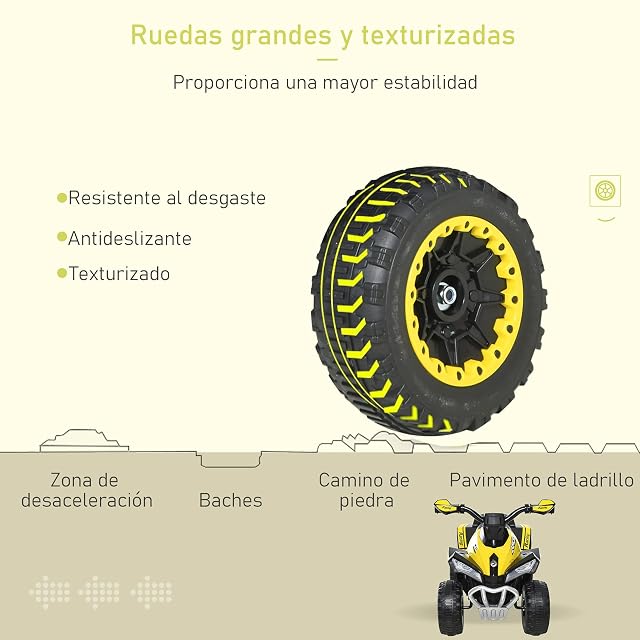 Foto 6 de 8 de HOMCOM Quad Correpasillos para Niños ATV 18-36 Meses Luces Música Amarillo