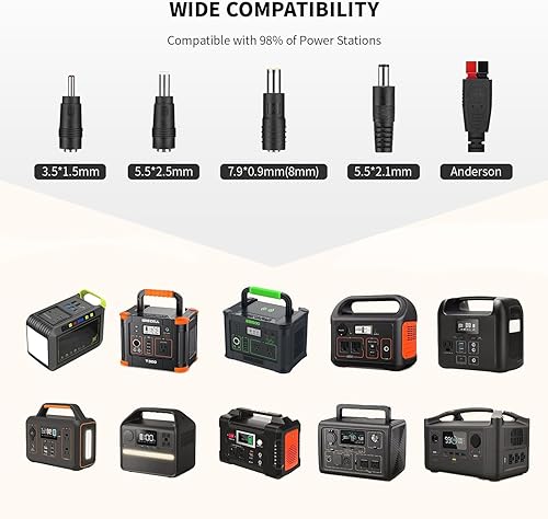 Vista 3 de GRECELL Panel solar portátil de 100W para generador de estación de energía, celda solar plegable de 20V cargador solar con cargador de batería