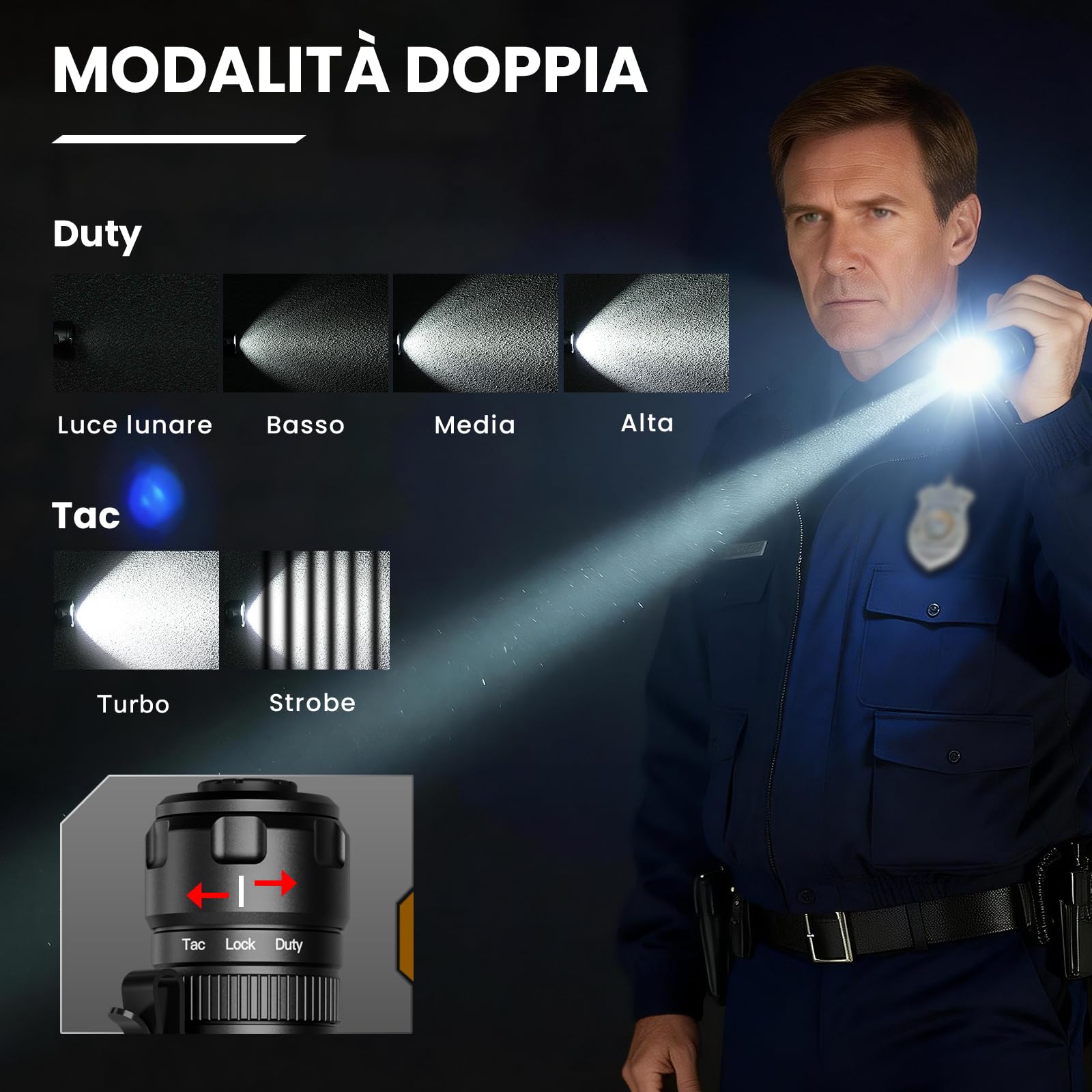 Sofirn SK1 Torcia LED Potente 1300 Lumen 479m Magnetica IPX8 Tattica | Torcia Led Ricaricabile USB-C Max 200H;Interruttore Magnetico;6 Modi;IPX8 Impermeabile Alluminio;Camping Caccia Soccorso EDC