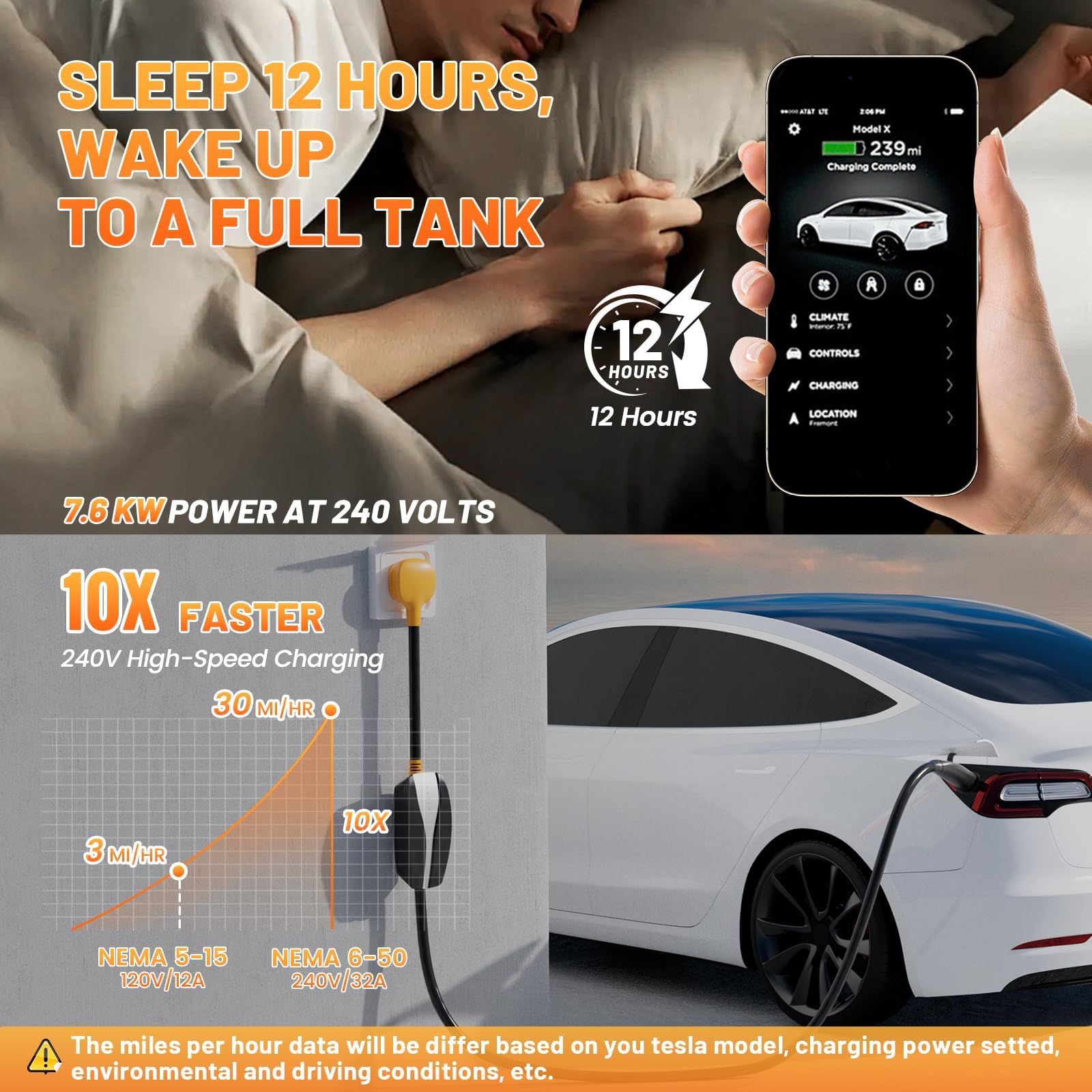 Amazon.co.jp: MECMO NEMA 6-50 アダプター Tesla Gen 2 モバイル充電