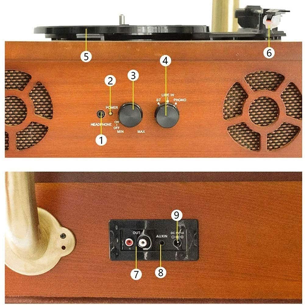 Record Players Retro, Music Box Retro Gramophone Fonograph Box Music Creative Home Decoration per Entertainmen (documentari)