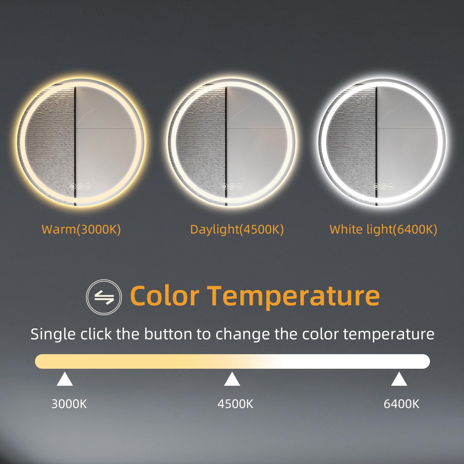 View 2