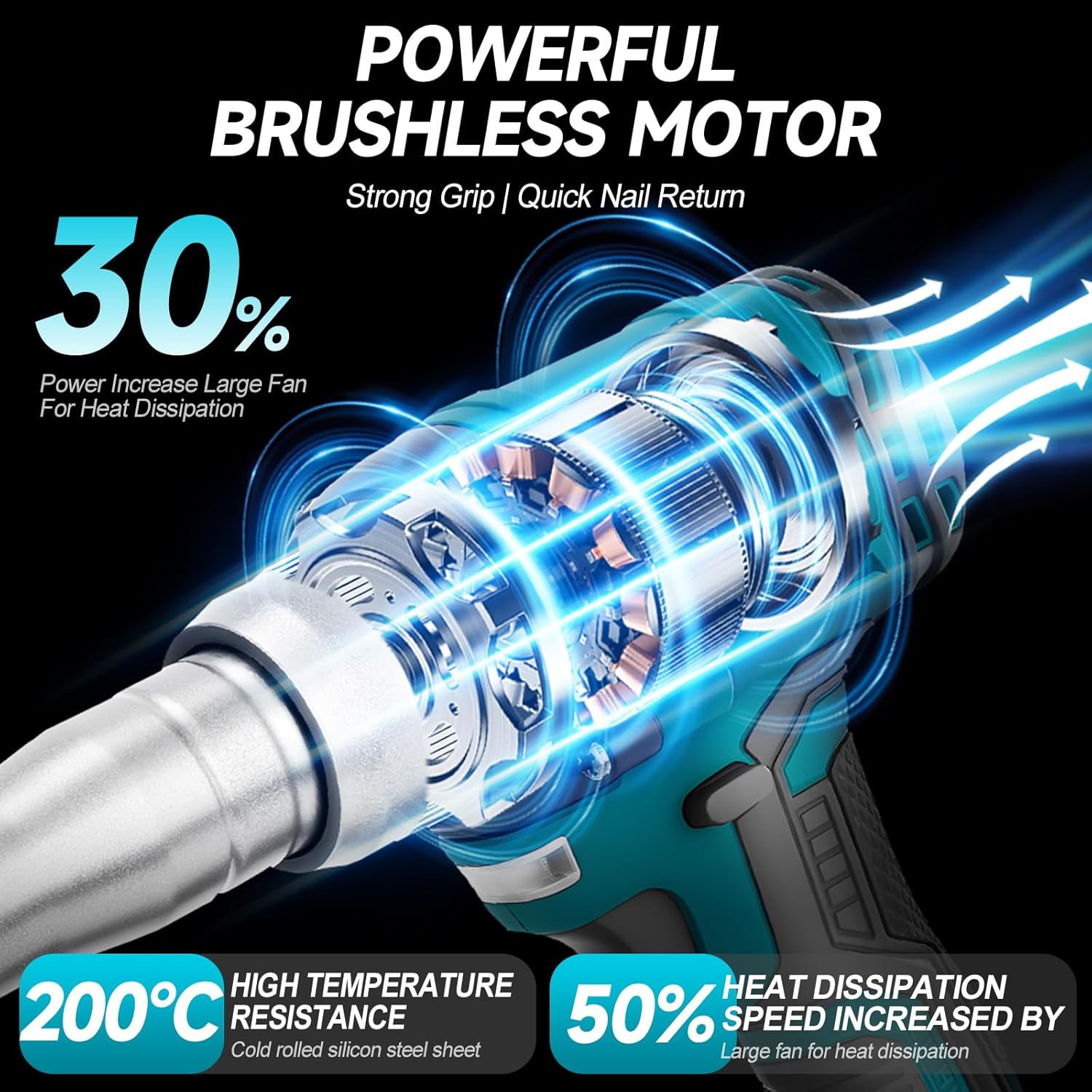 Cordless Rivet Gun with 2×2.0Ah Battery, Automatic Electric Rivet Gun Tool Brushless Pop Rivet Gun Kit for 3/32", 1/8", 5/32", 3/16" Rivets for Metal, Plastic and Leather