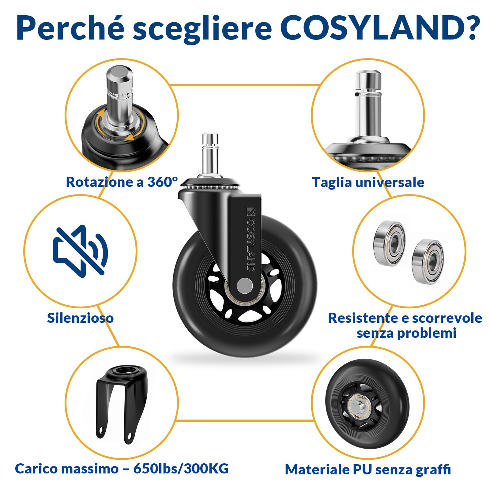 COSYLAND Ruote per Sedia Ufficio – Ruote Sedia Ufficio per Parquet Silenziose e Resistenti, Rotelle per Sedia Ufficio 11×22 mm per Tutti i Pavimenti