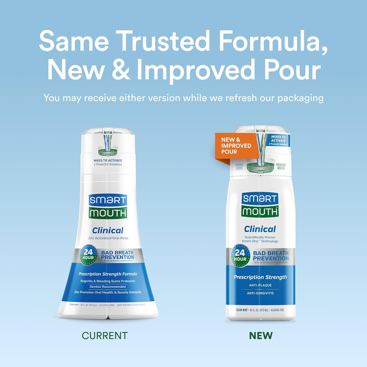 SmartMouth Clinical Zinc Activated Mouthwash - Anti-Plaque & Anti-Gingivitis for Healthy Gum Support - All-Day Fresh Breath - Alcohol-Free, Sugar-Free, & Gluten-Free - Clean Mint - 16 fl oz (2 Pack)