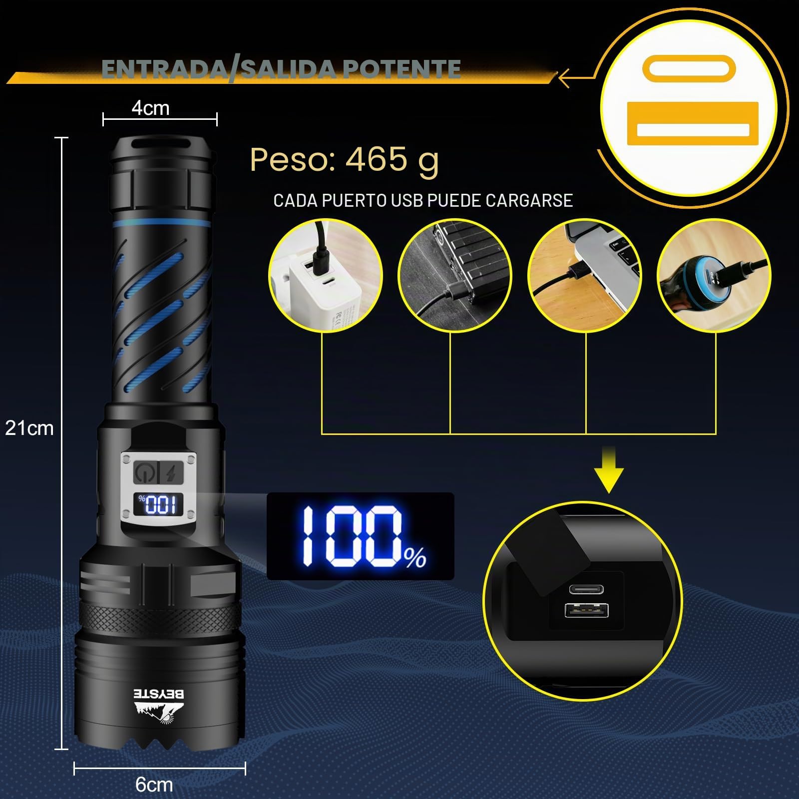 Linternas LED Alta Potencia, Grande Linterna LED Recargable, Linterna Potente Largo Alcance, 1000000 Lumens Linternas Tactica Policial, 2 Interruptores, 5 Modos