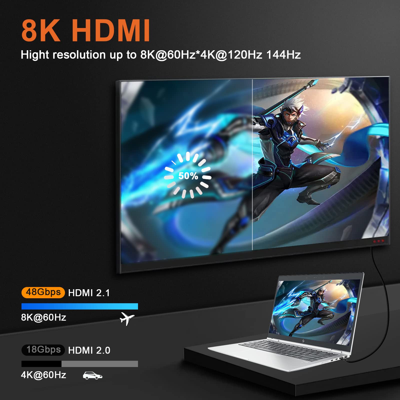 Cable HDMI de fibra óptica de 8 K, 30 pies, HDMI 2.1 8 K a 60 Hz 4 K a 120 Hz D-olby Vision 48 Gbps eARC D-olby Atmos Bueno para HDCP 2.2/2.3 PS5 PS4 Xbox Nintendo Switch Roku QLED 8K Apple TV