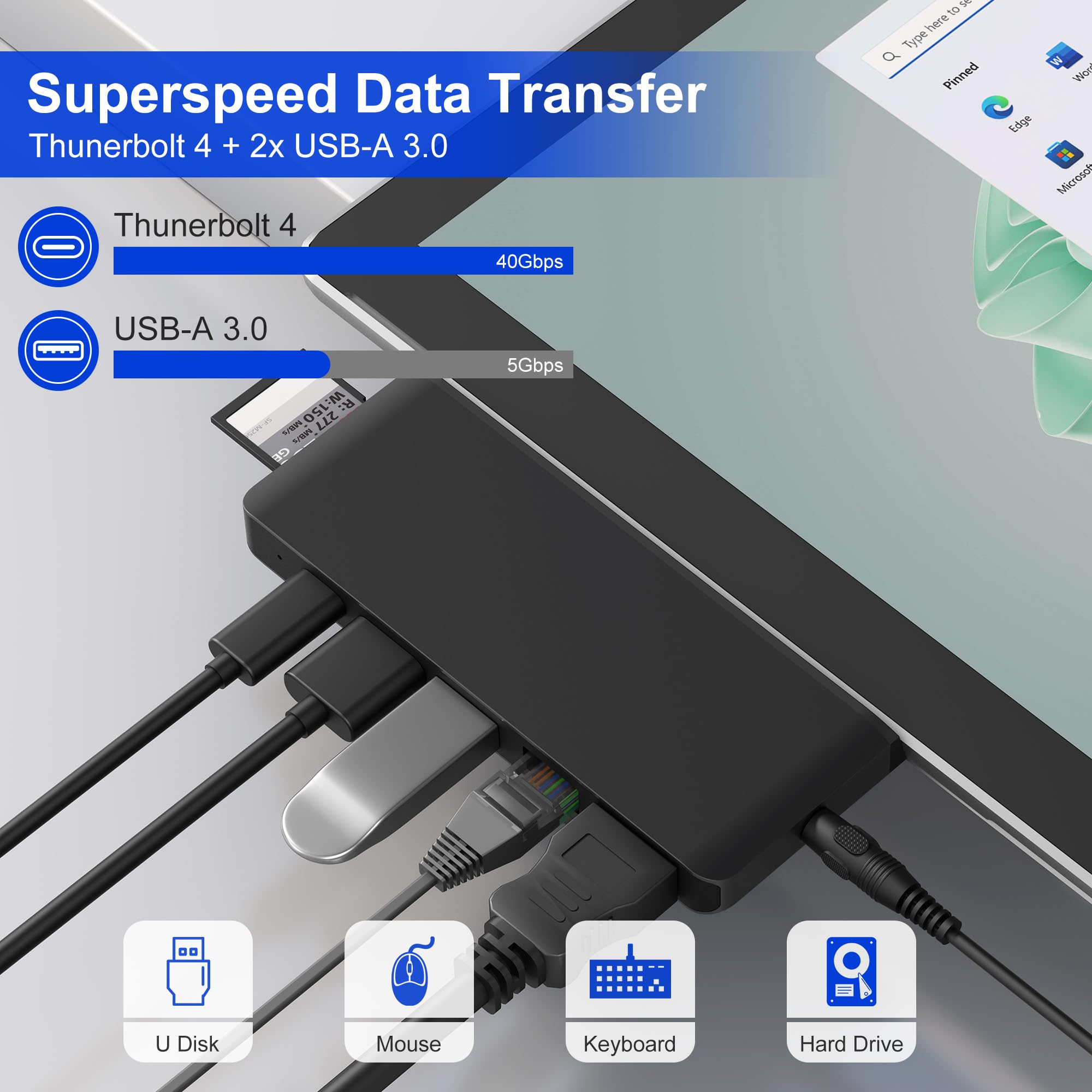 Surface Pro 8 Hub Docking Station – 4K HDMI, Ethernet 100M, 2 USB 3.0 Y Lector Micro SD