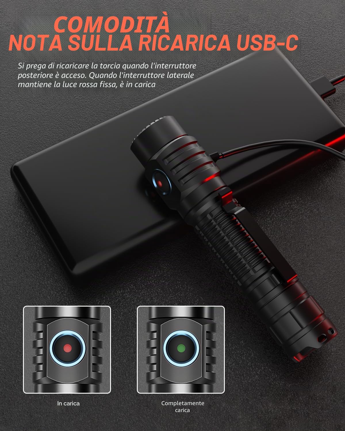 Torcia LED Ricaricabile, 1200 Lumen Torcia LED Potente Professionale, Torcia Tattica 6 Modalità, Torcia Tascabile per il campeggio escursionismo pesca ciclismo