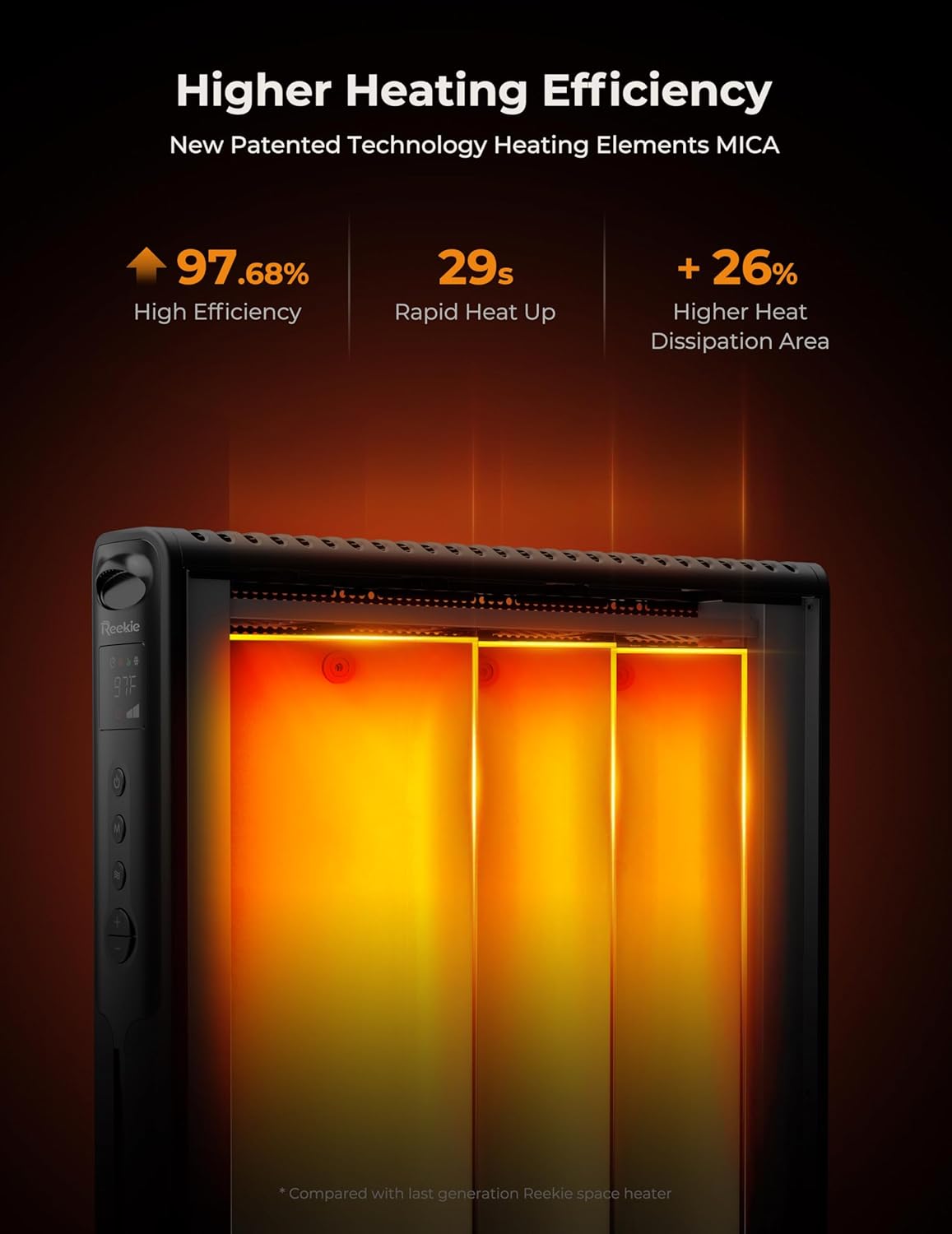 Reekie Convection Panel Space Heater, 1500W Electric Algeria Ubuy