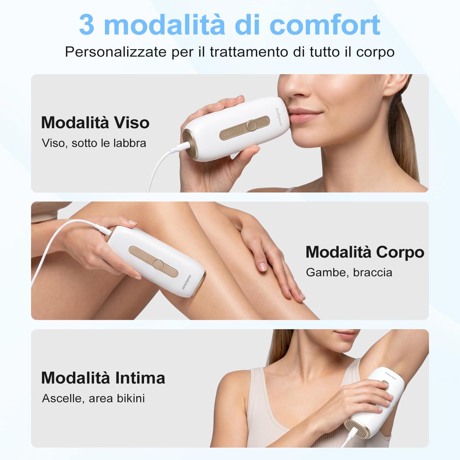 Epilatore IPL Con Raffreddamento Allo Zaffiro Per Uomo E Donna | Ampia Finestra Luminosa Da 4,5 cm², 5 Livelli Di Intensità, Inclusi Occhiali Protettivi, Rasoio E Borsa Portaoggetti