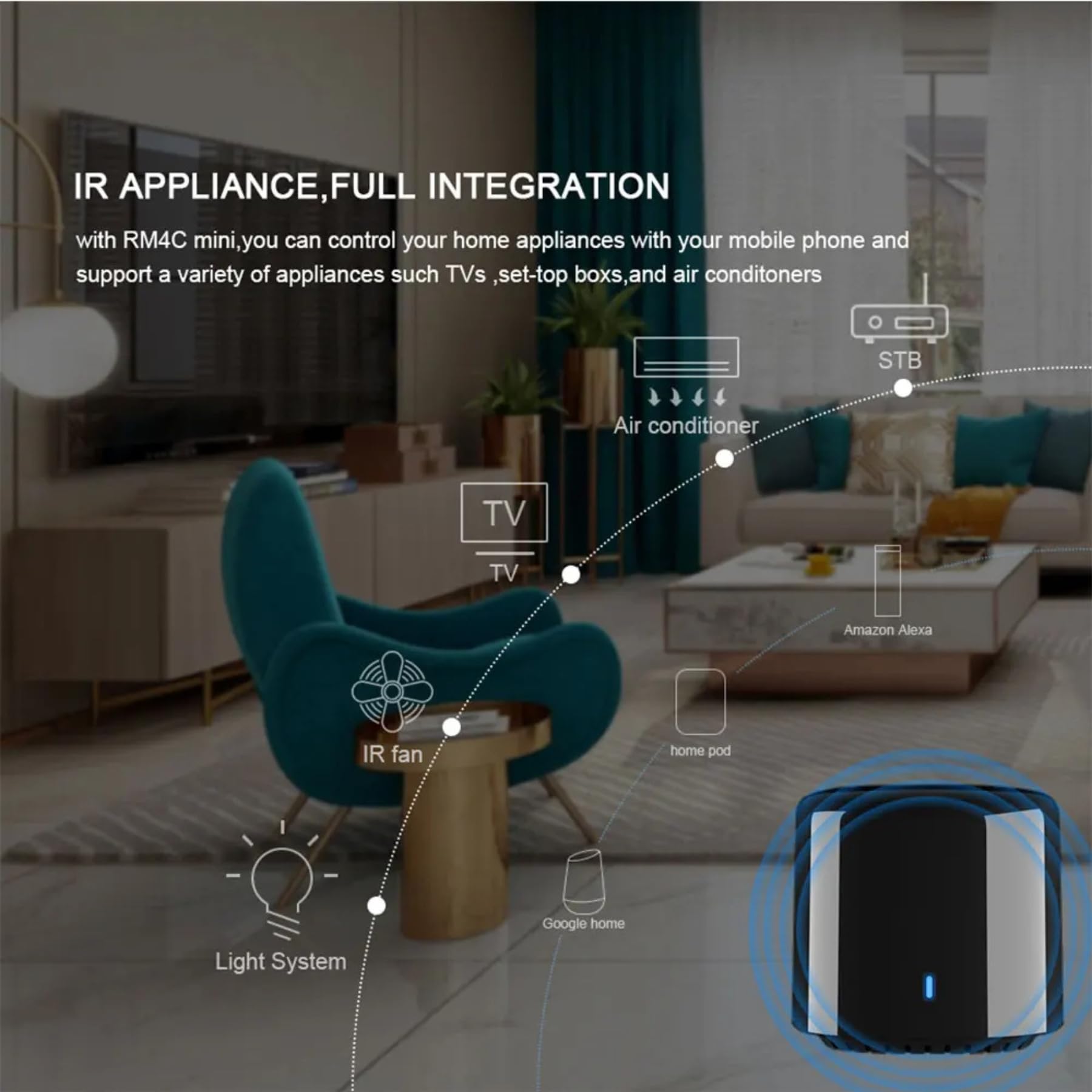 RM4C mini Wi-Fi IR Blaster Controllo vocale remoto universale intelligente con Google Home e Alexa Smart Home HUB APP Broadlink.(solo Wi-Fi a 2,4 GHz).