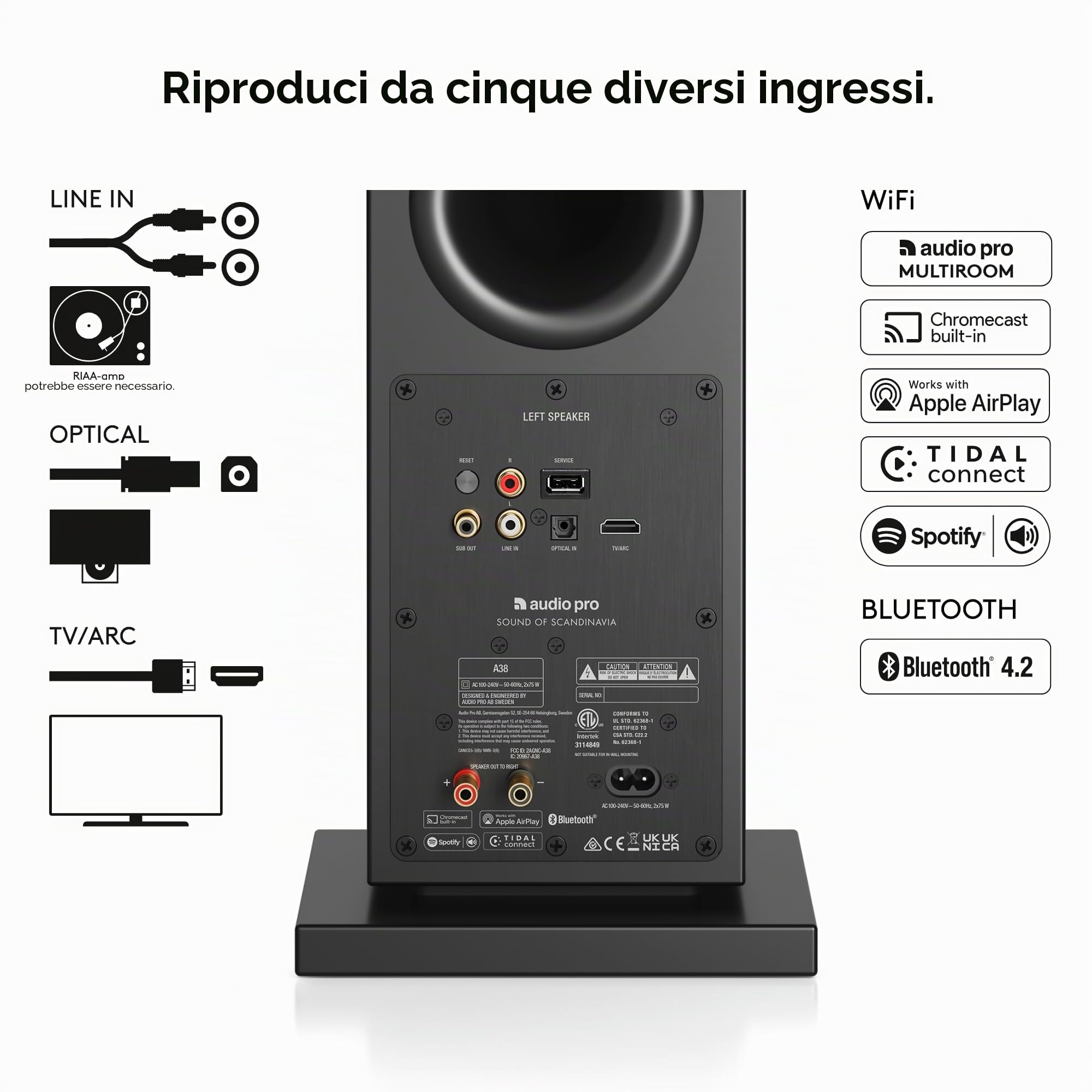 Audio Pro Coppia di Casse Stereo Wireless Multiroom da Pavimento con WiFi, AirPlay2, Google Cast, Spotify Connect, Bluetooth e HiFi - 2 Potenti Altoparlanti per Musica e Audio TV A38 - Nero