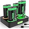 Product Photo 1