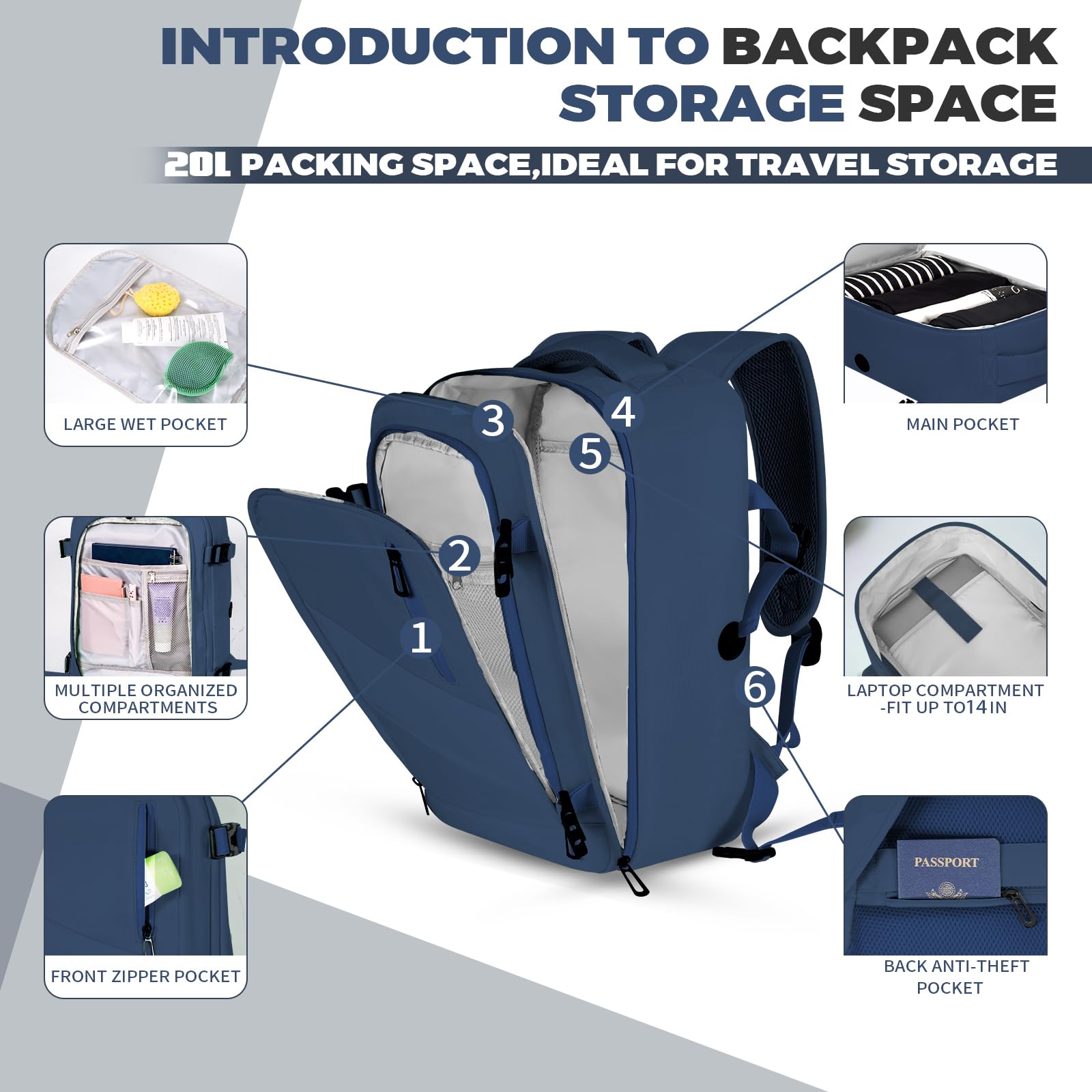 VOESLD Zaino per Ryanair 40x20x25, Zaino da Viaggio Aereo Bagaglio a Mano Blu Scuro Porta PC Donna Uomo, Può essere Utilizzato Come Zaino Sportivo, il Tempo Libero