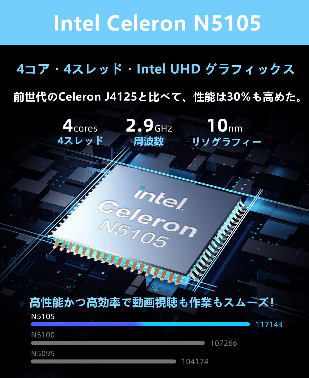 Amazon.co.jp: ミニpc インテルCeleron N5105 Windows 11 Pro 8GB DDR4