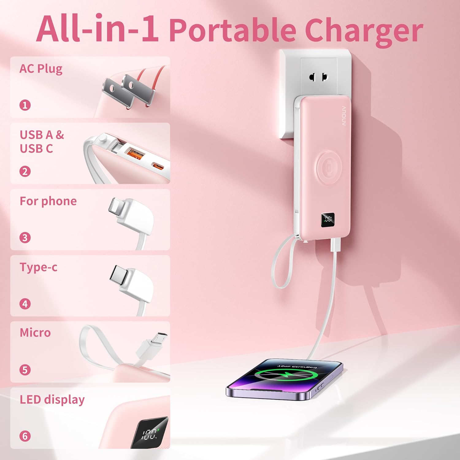 Portable Charger 10000mAh 22.5W PD 3.0+QC 4.0 Super Fast Charging Power Bank, Built-in Cables & AC Wall Plug & Magnetic Wireless iWatch Charger, USB-C Battery Pack for iPhone/Samsung/Apple Watch, etc