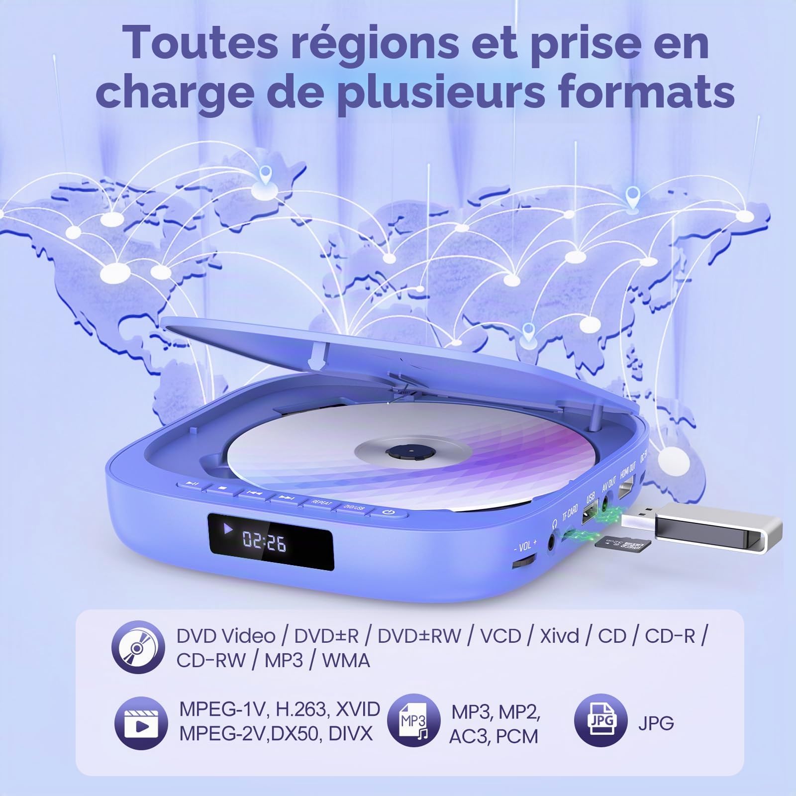 Lecteur DVD Mini DESOBRY, HDMI, 1080p, Multizone, USB/TF, CD/DVD