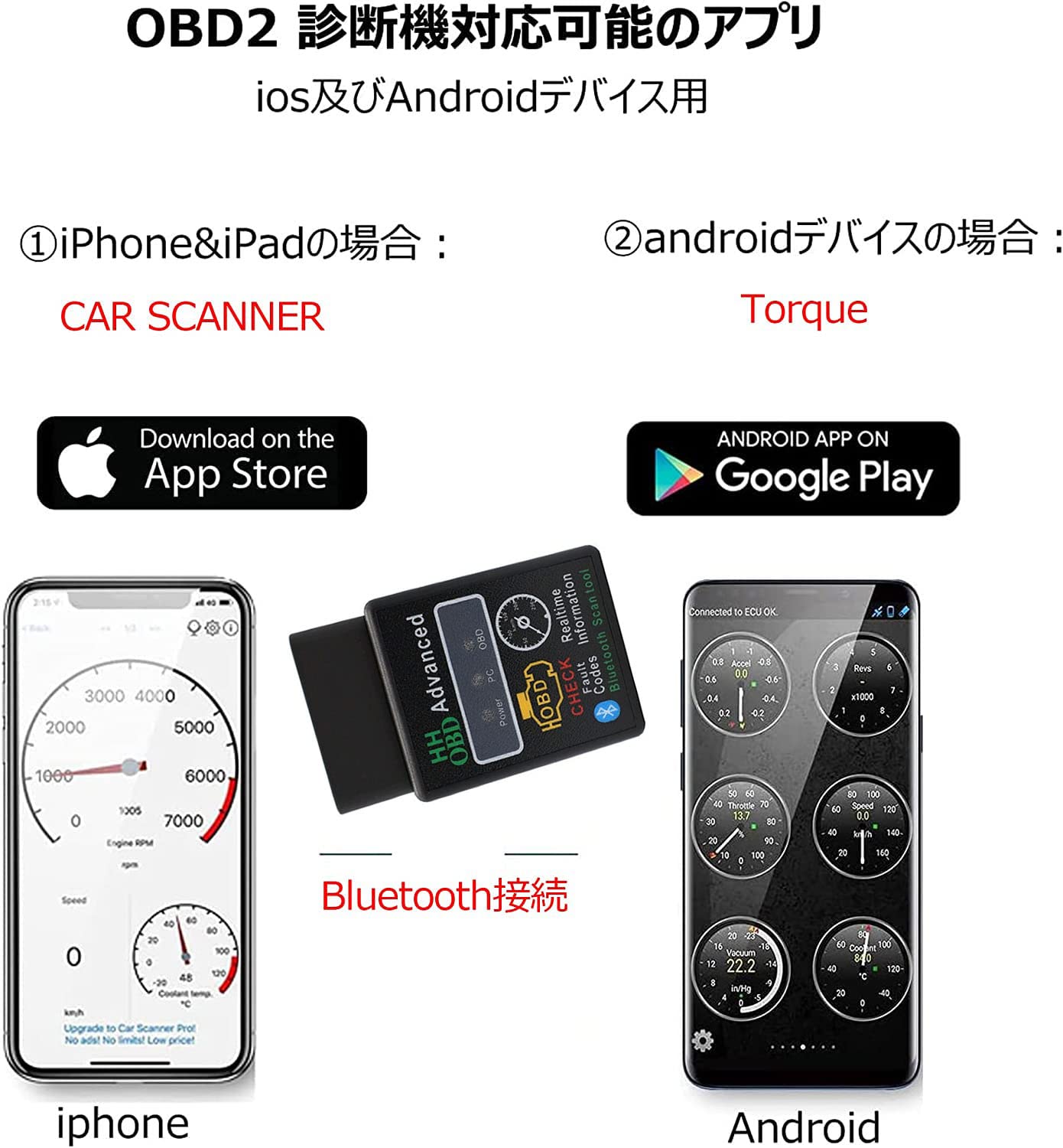 Amazon.co.jp: OBD 2 BluetoothOBD2 診断機 車の故障診断