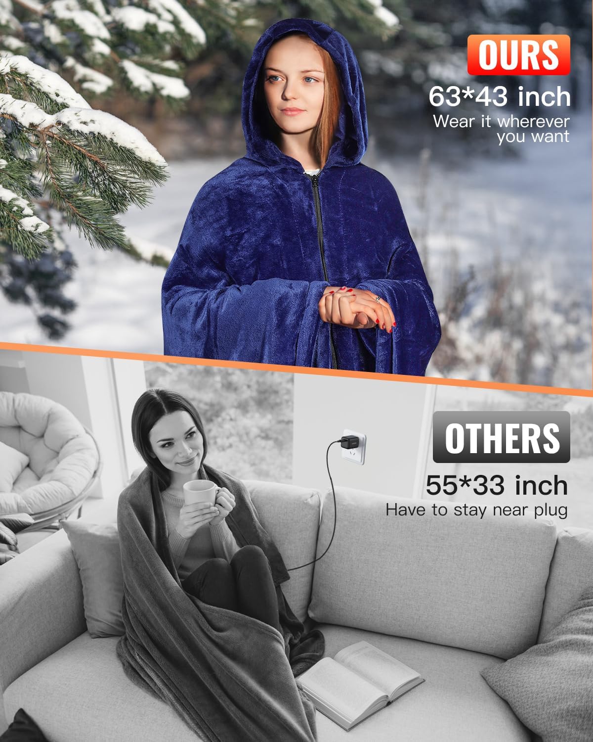 Cordless Heated Blanket Battery Operated w/Hoodie, Heated Wearable Blanket Throw with 3 Temp, 10000 mAh Rechargeable Battery, Portable USB Heated Shawl for Outdoor, Camping, Office(Navy)