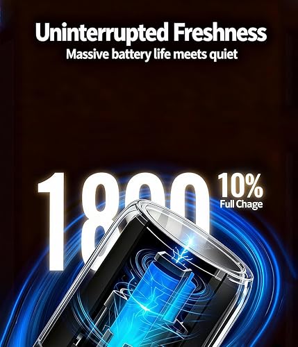 Miniatura 4 de Molinillo de café eléctrico, molinillo de café NRUVIZENS One Touch con capacidad de 12 tazas, motor de cobre puro de bajo ruido de 25 W, ajustes