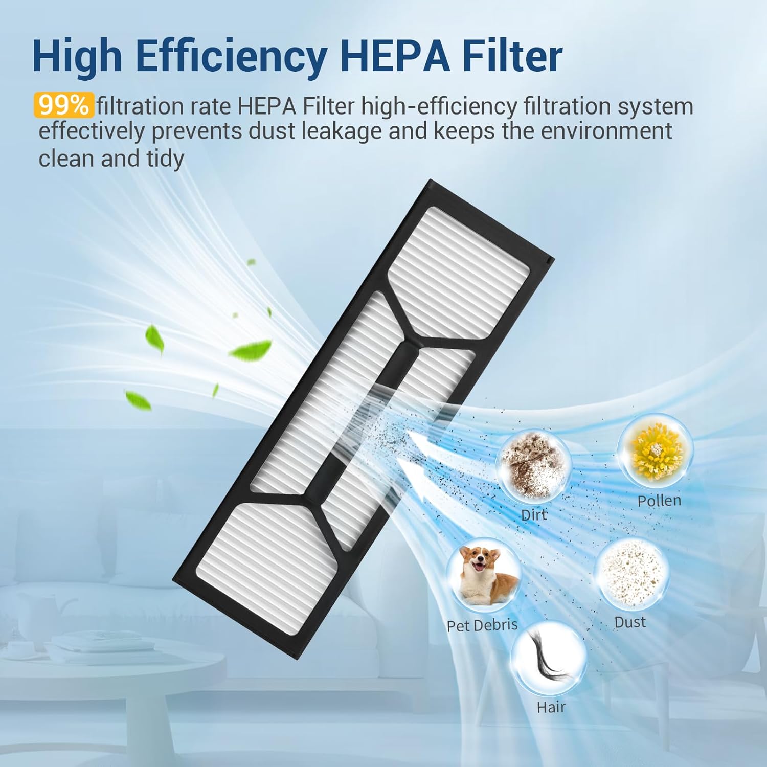 20 Pack Omni S1 Pro/ S1 Replacement Accessory Kit for Eufy S1 Pro Omni, S1 Robot Vacuums Parts, 2 Rolling Mops, 1 Main Roller Brush, 4 HEPA Filters, 6 Side Brushes, 6 Dust Bags, 1 Clean Tool