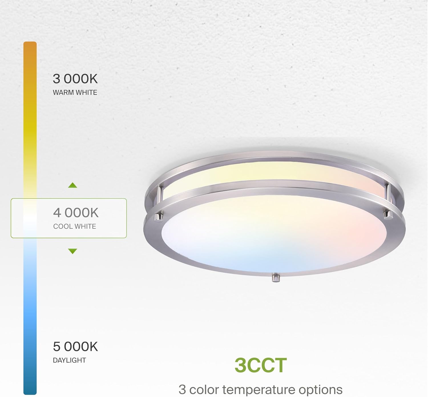 ASD LED 14" Round Flush Mount Lighting, Close to Ceiling Light Fixture | 3CCT, Dimmable, Energy Star, ETL Listed | 21W 1675LM 3000-5000K 120V | Low Profile Double Ring Lamp | Nickel, 4 Pack