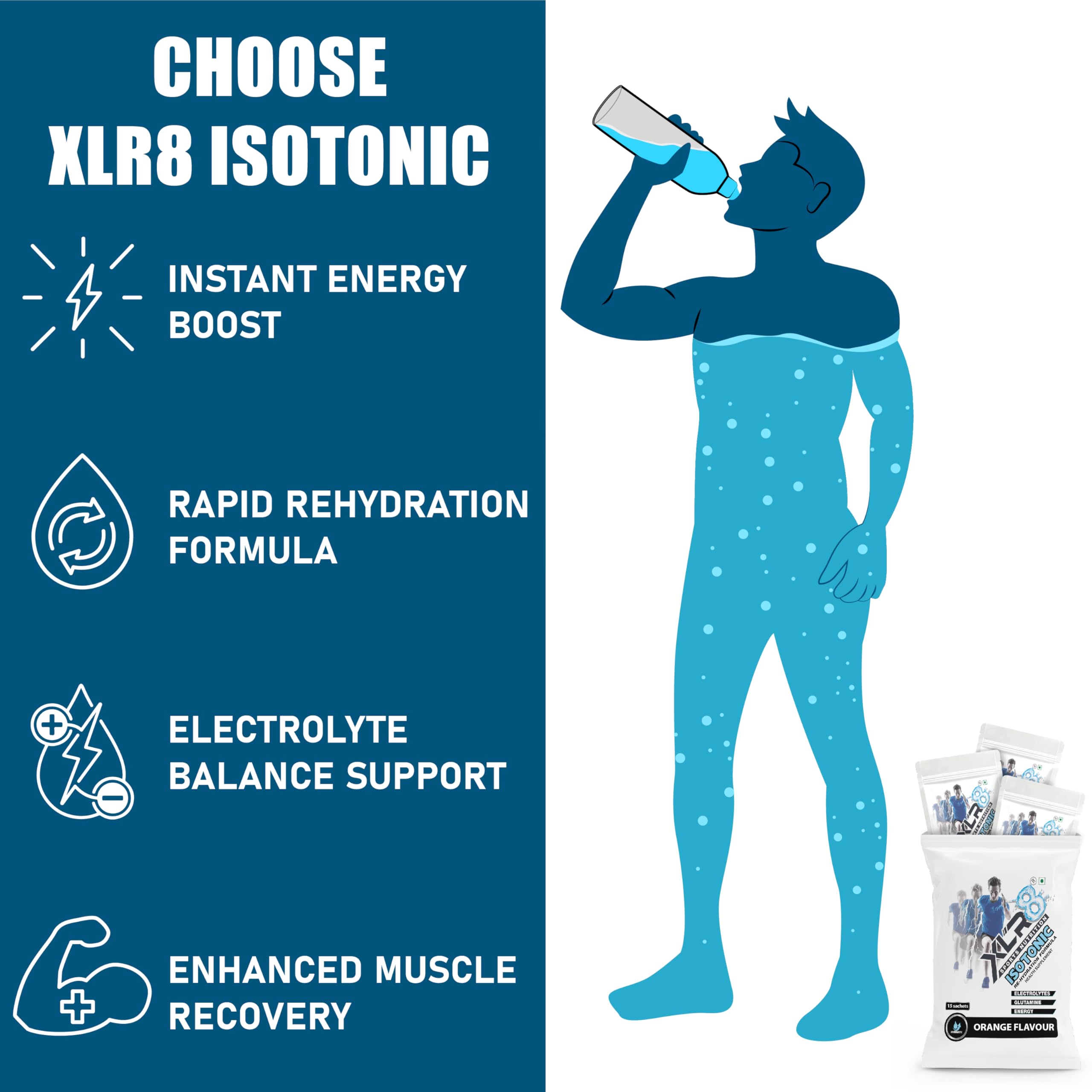 XLR8 Electrolytes Powder (15 x 20g with Shaker) | High Performance Isotonic Sports Hydration & Energy Drink Mix with Sodium, Potassium, Magnesium, Glucose & Glutamine | Instant Rehydration for Workout, Running & Endurance |Orange 2
